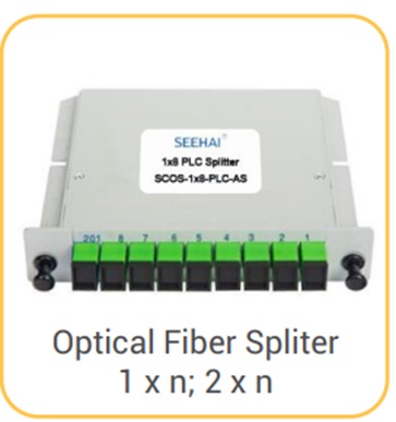 Optical Fiber Spliter