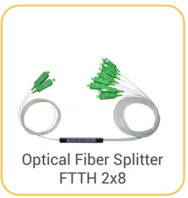 Optical Fiber Spliter FTTH 2x8